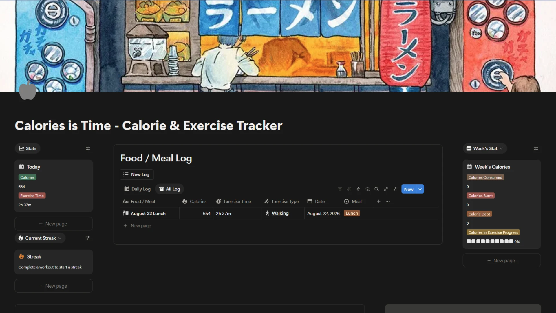 Daily stats & meal log