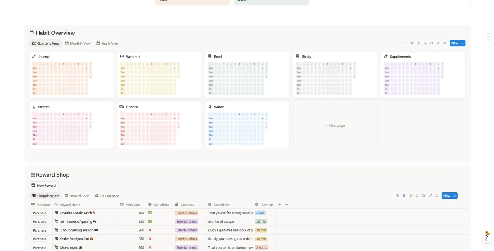 A habit's Monthly View calendar, drawn out of coloured dots by formula.