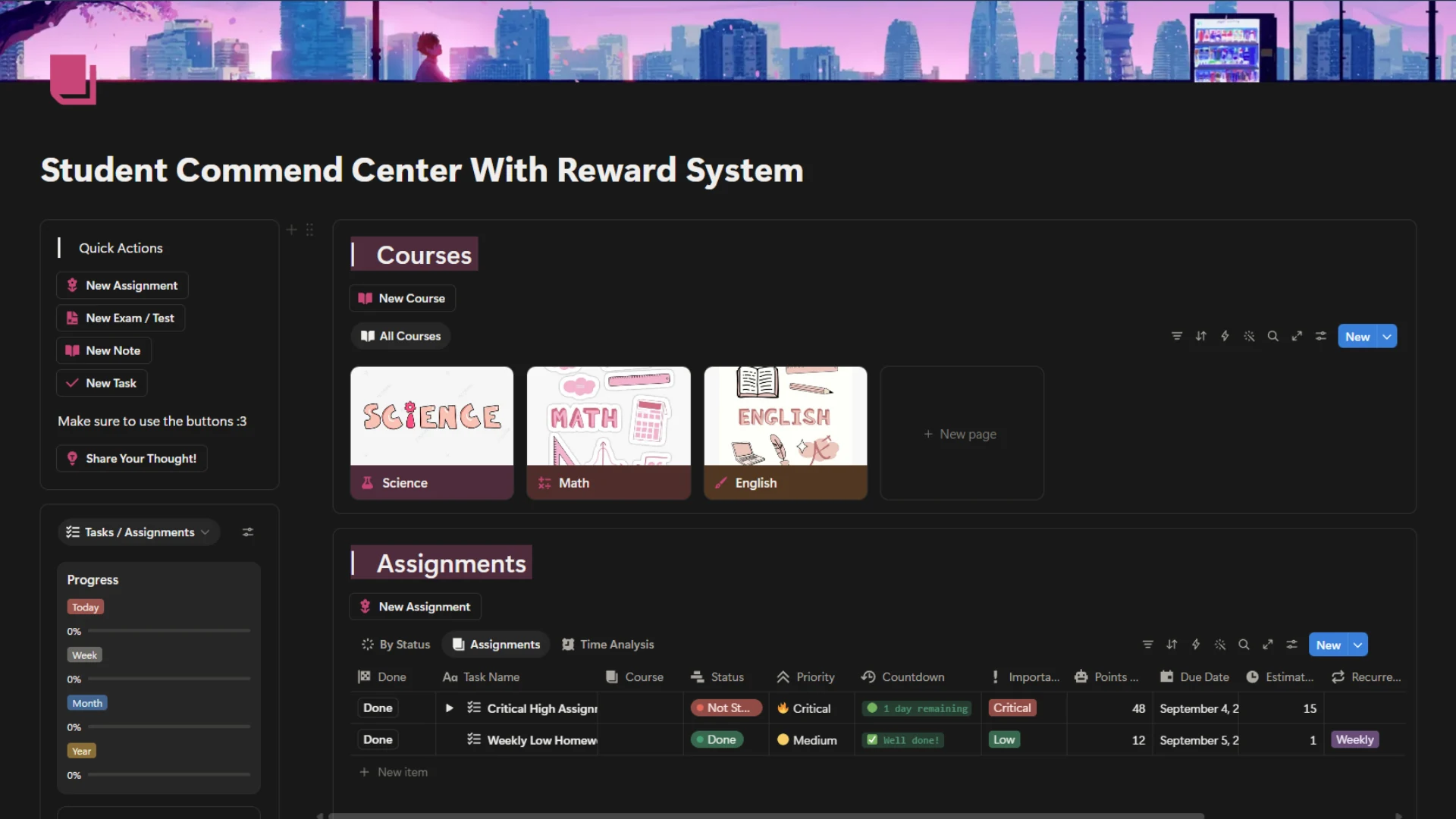 Courses & assignments